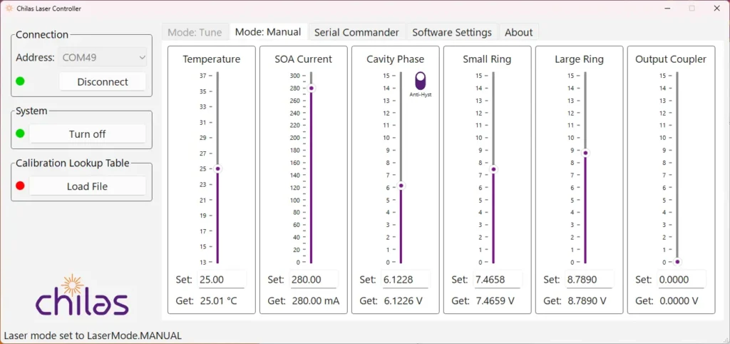 Chilas laser controller software interface in manual mode 